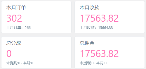 图片[3]-你还在到处找项目？还在当韭菜？我靠网创资源站一个月收入5万+-哈云网络