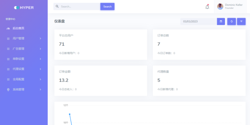 图片[2]-付费进群H5系统源码非微擎版-哈云网络