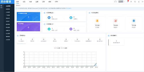 图片[3]-人才招聘网人才会员后台全控制招聘企业会员个人会员招聘网充值-哈云网络