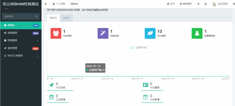 图片[2]-MBTI十六型人格职业性格测试源码完整版-哈云网络